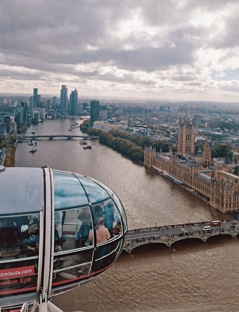London Eye — Vue à couper le souffle sur la capitale britannique
